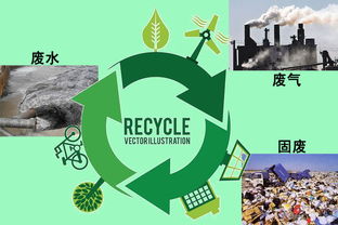 环保工程施工专业承包资质承接范围详解